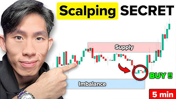 The “ONE CANDLE” Scalping Setup That Changed My Trading Forever