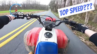 1986 HONDA TRX200SX TOP SPEED & ACCELERATION TEST