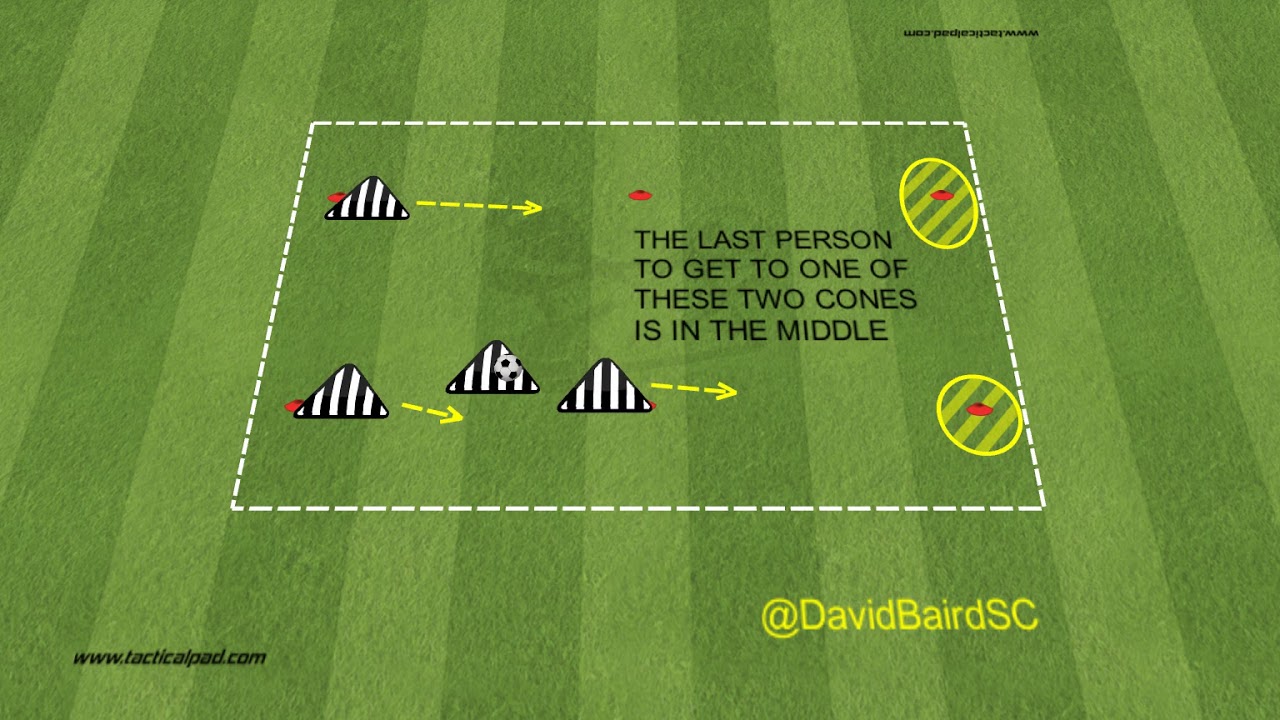 3V1 REACTION RONDO - REACTIONS - YouTube