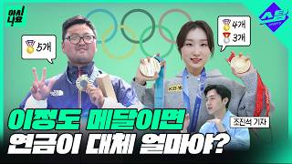 이정도 메달이면 연금이 얼마야? [아시나요]