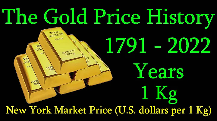 The Gold Price History: 1791 - 2022 Years (U.S. dollars per 1 Kg) - DayDayNews