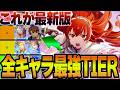 【無職転生 クロエコ】全キャラ最強Tierランク!今からリセマラする人必見!新黄ルーデウスやアリーナ/共闘戦込み【ガチャ&リセマラ】【新作ゲームアプリ】【クロニクルオブエコーズ】