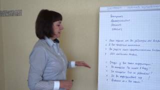 Модель работы с возражениями. Работа с возражениями. Урок 3. Модель работы с возражениями. Работа с возражениями. Урок 3.