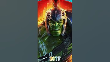 Evolution of Hulk 1977 to 2099 #hulk #shorts #status  #Hulk  #evolution