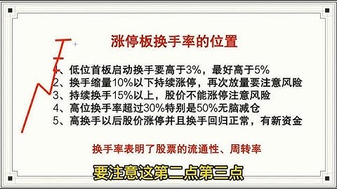 換手率的秘密！換手率和成交量有什麼區別，怎麼看？ - 天天要聞