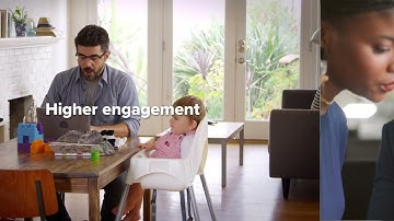 Betterworks Intelligent Performance Management Software