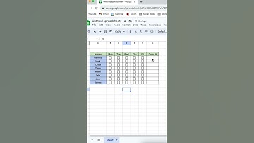 Employee Attendance Made Easy: A Google Sheets Tracker for HR Professionals