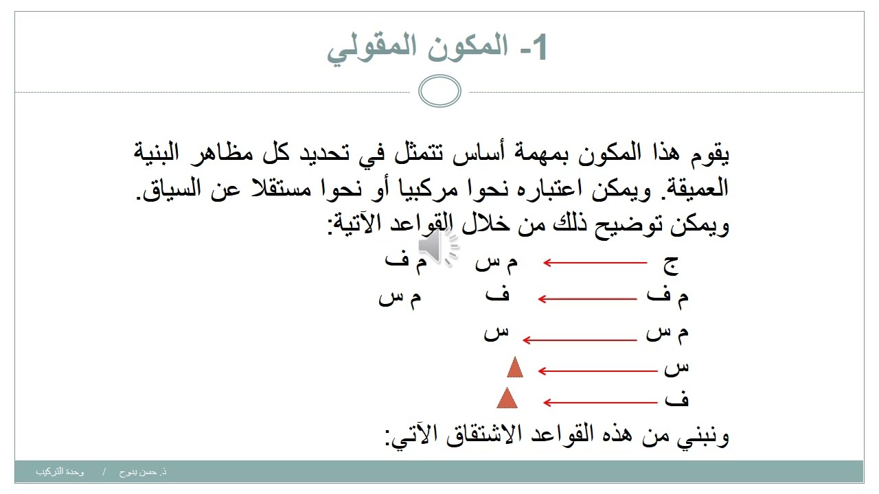 مكونات النحو التوليدي في النظرية المعيار