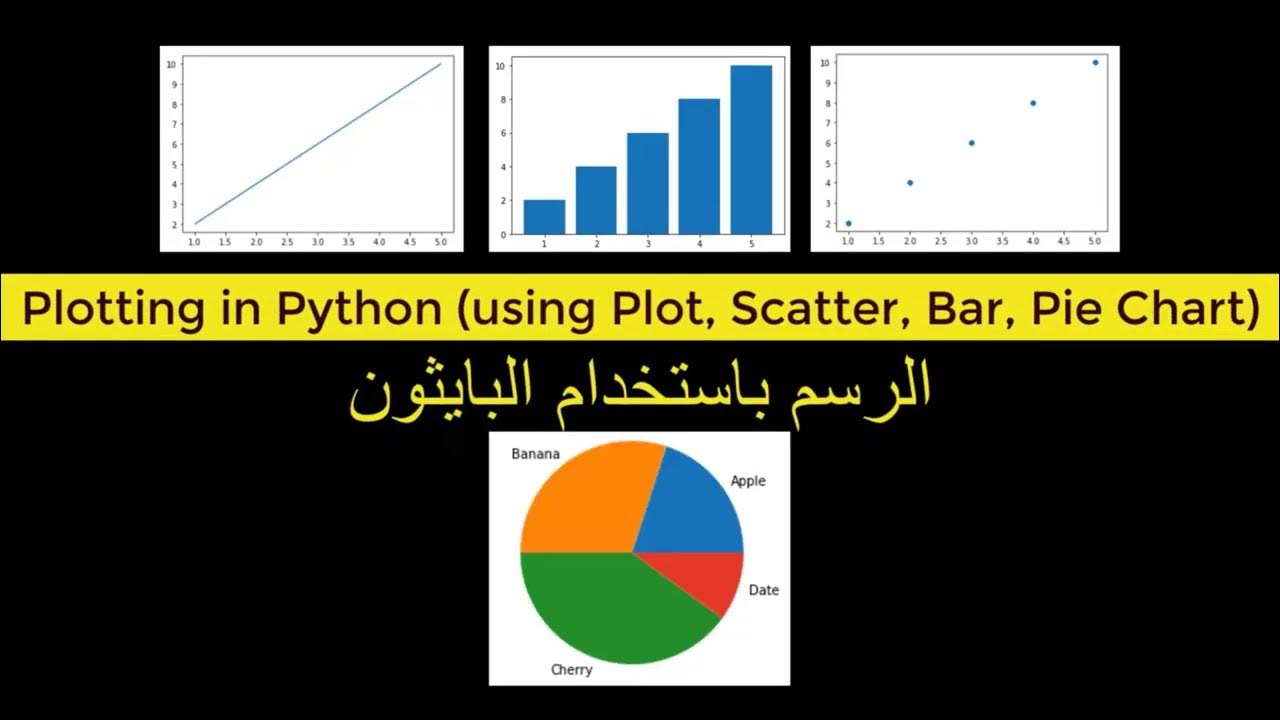 Plotting in Python (Using plot, Scatter, Bar, Pie Chart) - الرسم ...