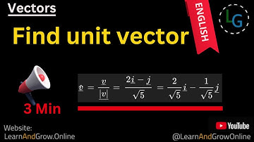 How to Find Unit Vector | Class 11 & 12 Math Basics Explained in Simple English, (G12,C7,20)