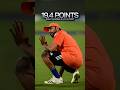 Rohit sharma ने 10 किलो 💪 वजन कम कर  Fitness test 😲 पास कर लिया है 🤔🔥 #shorts #cricket #rohitsharma