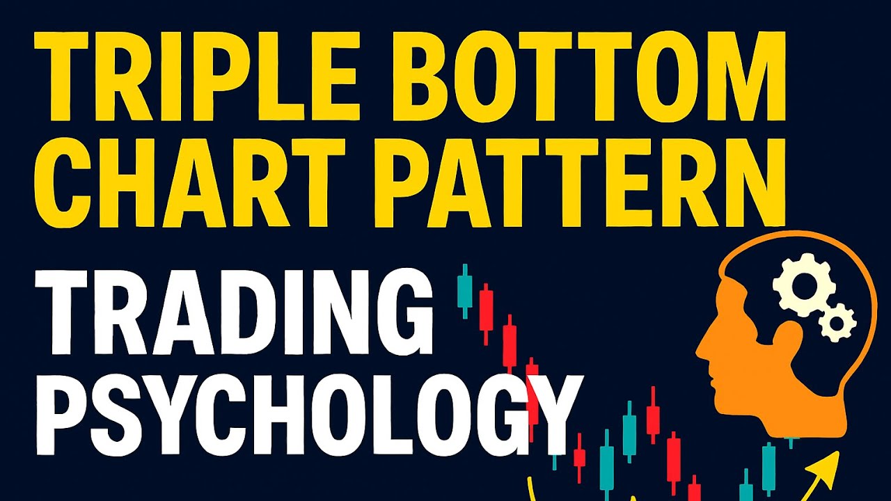 Triple Bottom Chart Pattern Explained | Trading Psychology for Smart Traders