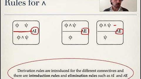 Reiteration, Rules for Conjuction and Implication