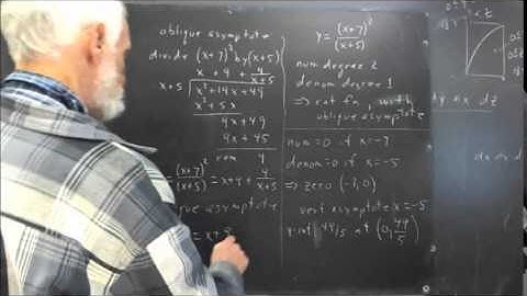 158 134 rational function degree of numerator one greater than degree of denominator  oblique asympt