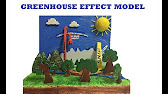 Greenhouse Effect Model School Project For Students Exhibition Models The4pillars Youtube