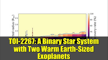 TOI-2267: A Binary Star System with Two Warm Earth-Sized Exoplanets