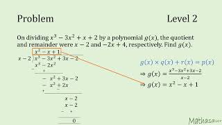 Division algorithm - Polynomials