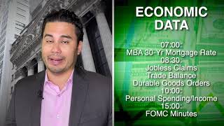 Futures See Little Change One-Day After Massive Rally