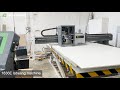 Customers in Perth, Australia CNC ROUTER 1836E + Labeling Machine after sales praise