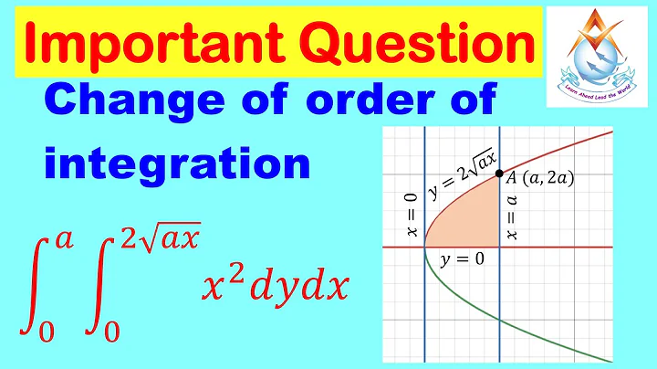 Change the Order of Integration and evaluate | Double Integrals | ∫_0^𝑎 ∫_0^(2√𝑎𝑥) (𝑥^2 𝑑𝑦𝑑𝑥) |