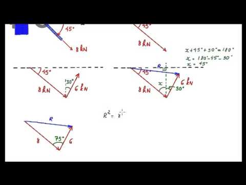 Vídeo: Como Calcular A Força Do Golpe