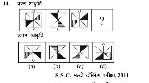 REASONING : आकृतियों को पूरा करें मात्र 2 सेकंड में / सबसे आसान ट्रिक के साथ PART-01