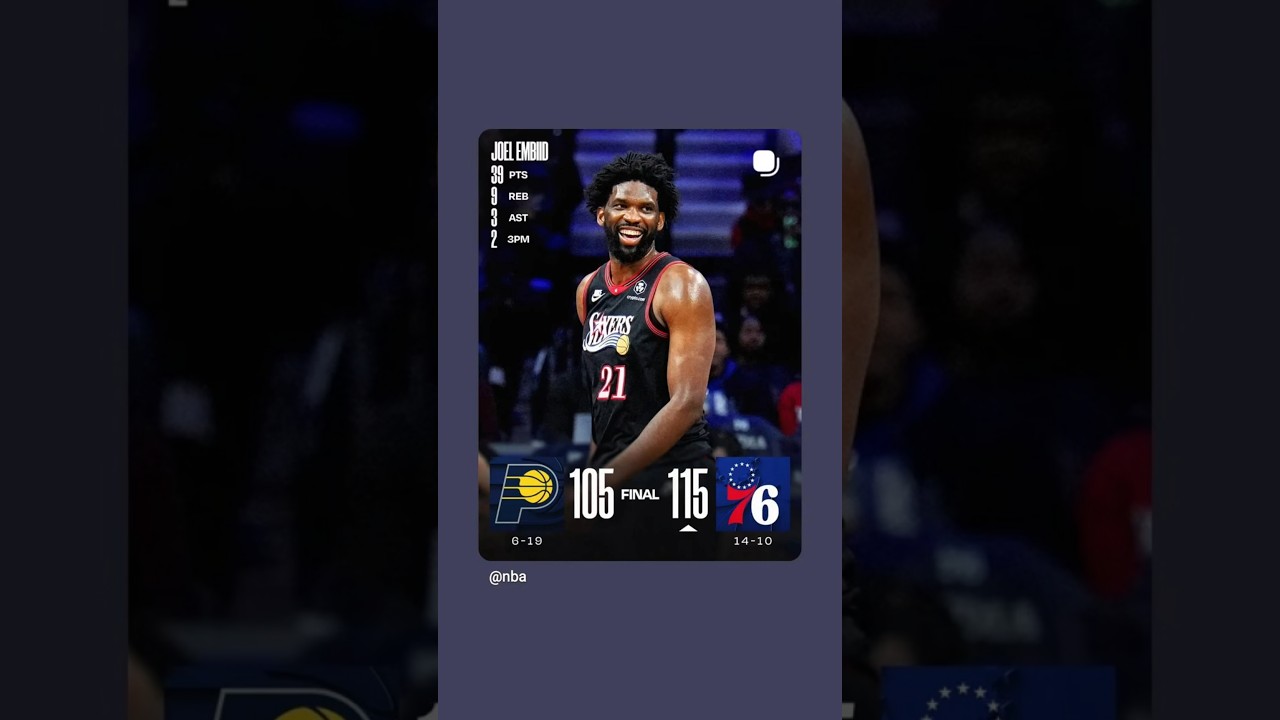 Quick Thoughts On Embiid's 39 Point Performance VS Pacers | 