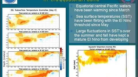 El Nino Briefing - December 2014