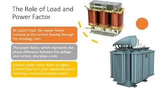 Maximum Efficiency in Transformers