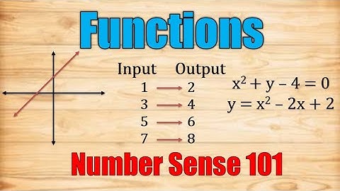 Functions