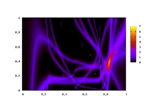 Repulsive Particle Swarm Optimization (PSO): line-2D 8inliers 8outliers