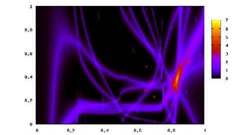 Repulsive Particle Swarm Optimization (PSO): line-2D 8inliers 8outliers