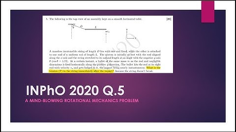 Alternative approach to this INPhO 2020 Mechanics problem!!!