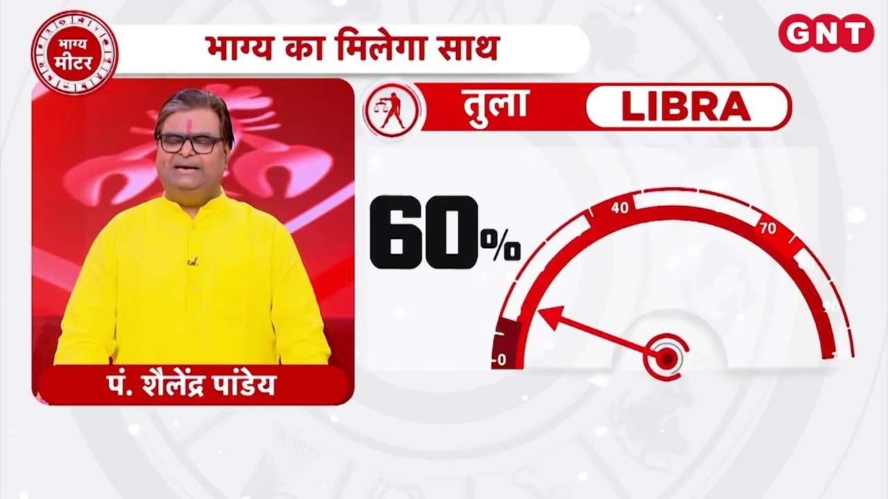 #राशिफल 25,02,2026 अपना #राशिफल #देखे 