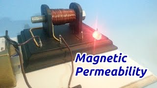 Magnetic Permeability Experiment