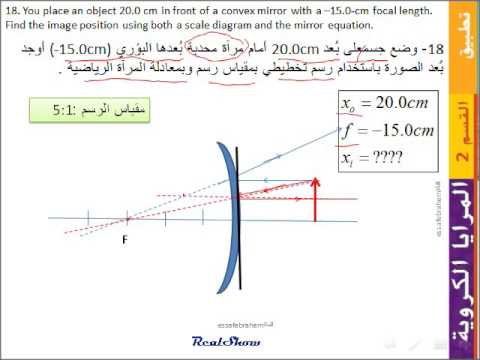 مشاكل المرآة الكروية لفيزياء ماكجرو هيل 18 22 يوتيوب