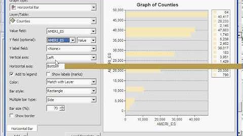 Mastering ARCGIS Presenting GIS Data 56