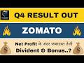 Zomato Q4 Results 2026 | Zomato Results Today | Eternal Share News Today | Zomato Share News Today