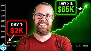 Growing a $2k Account to $65,662.04 in 30 Days (My Day Trading Strategy) screenshot 4