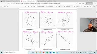 AP Stat - 3.1 Scatterplots & Correlation
