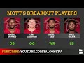 Falcons Rumors Mailbag: Sign Le’Veon Bell?  Could Matt Ryan Get Benched? Cordarrelle Patterson Role?