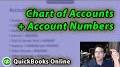 Video for avo bookkeeping search?sca_esv=c749765cd04b072f Sample chart of accounts with numbers