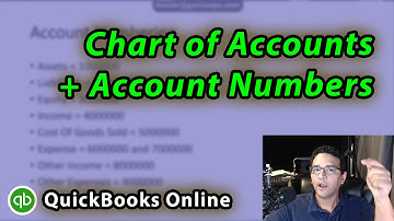 Standard Chart of Accounts with Account Numbers