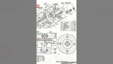 Flanged coupling (un) part 2