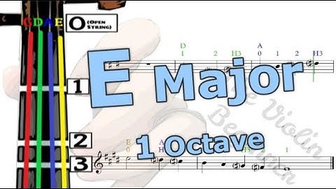 E Major Scale | Violin Tutorial | 小提琴入門班 | E大調音階 [Level 1]