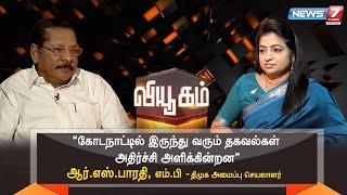 Viyugam – News7 Tamil TV Show