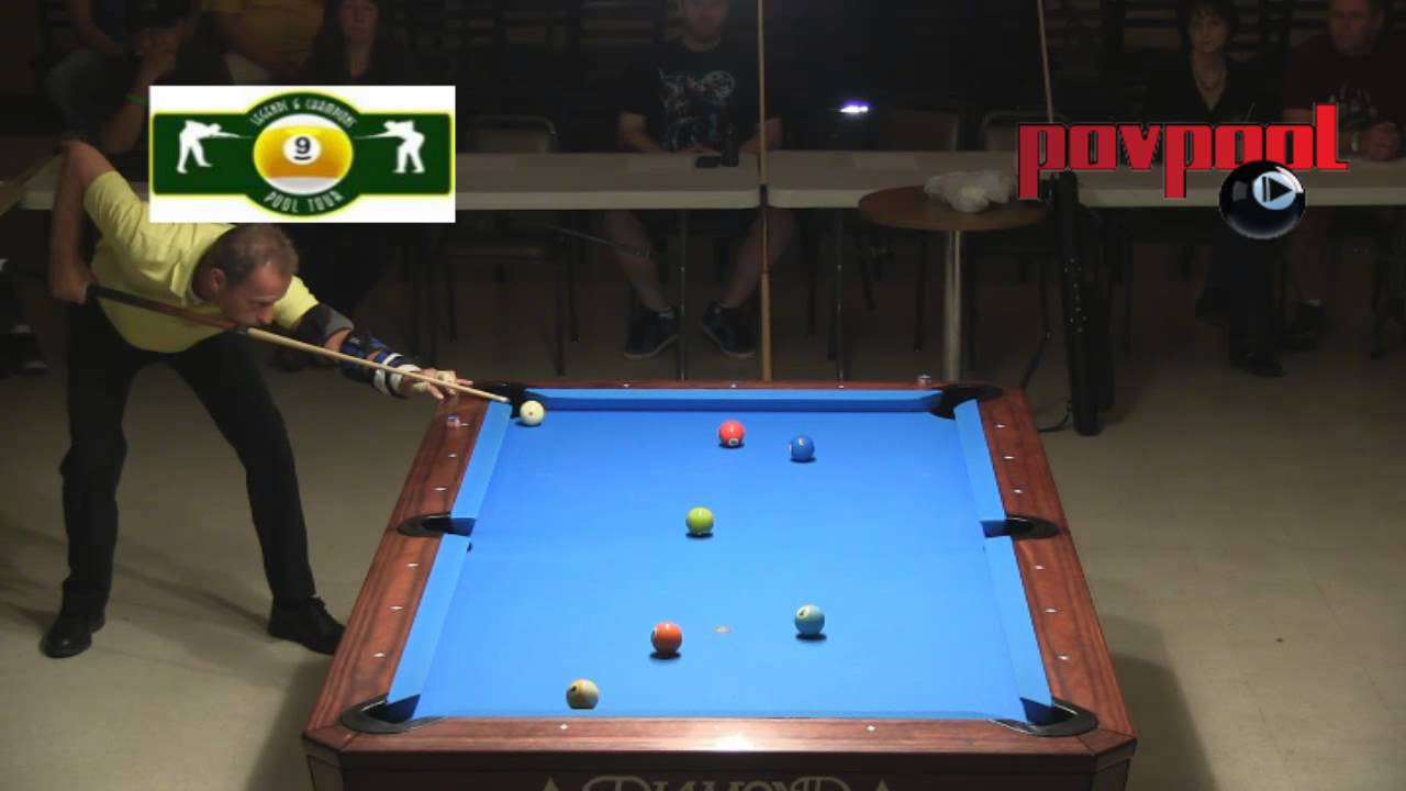 povpool, pov pool, gambling, action sports, reality sports, sports programm...