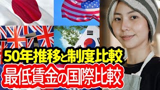 最低賃金の国際比較（50年推移と制度比較）