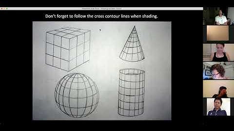 basic forms and cross contour lines