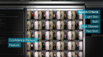 Introduction to IBM Intelligent Video Analytics